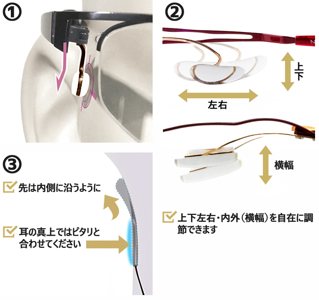 Fitting manual ޥ˥奢